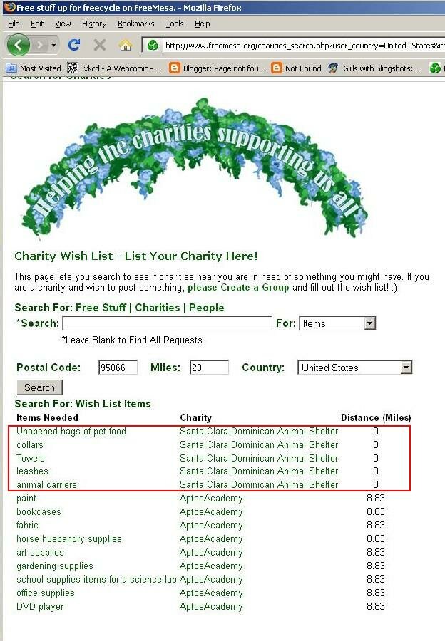 validate that the wish list items appear